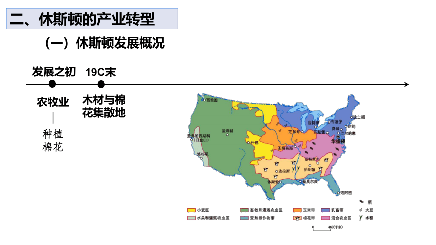 2.2产业转型地区的结构优化课件（28张）