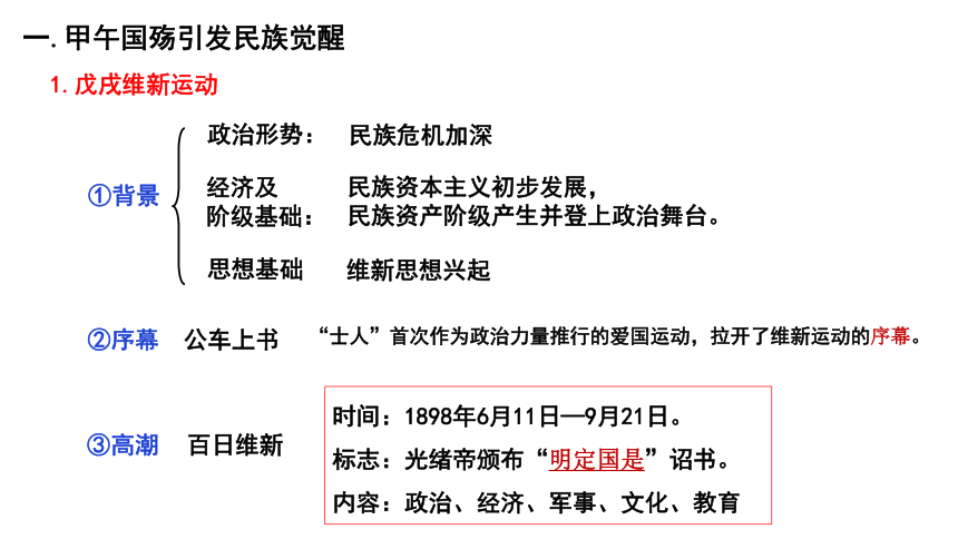 第18课 挽救民族危亡的斗争 课件(共36张PPT)--2022-2023学年高中历史统编版（2019）必修中外历史纲要上册