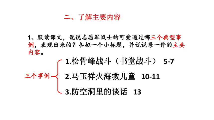 2020—2021学年部编版语文七年级下册第7课《谁是最可爱的人》课件（共54张PPT）