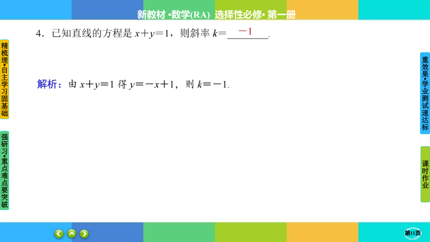 2-2-1直线的点斜式方程-高中数学人教A版选择性必修一 课件（共33张PPT）