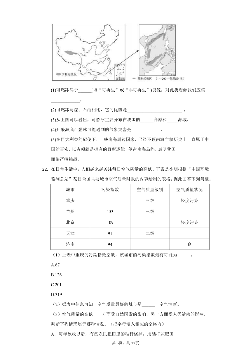 初中地理人教版八年级上册第三章第一节自然资源的基本特征练习题-普通用卷（word版含答案解析）