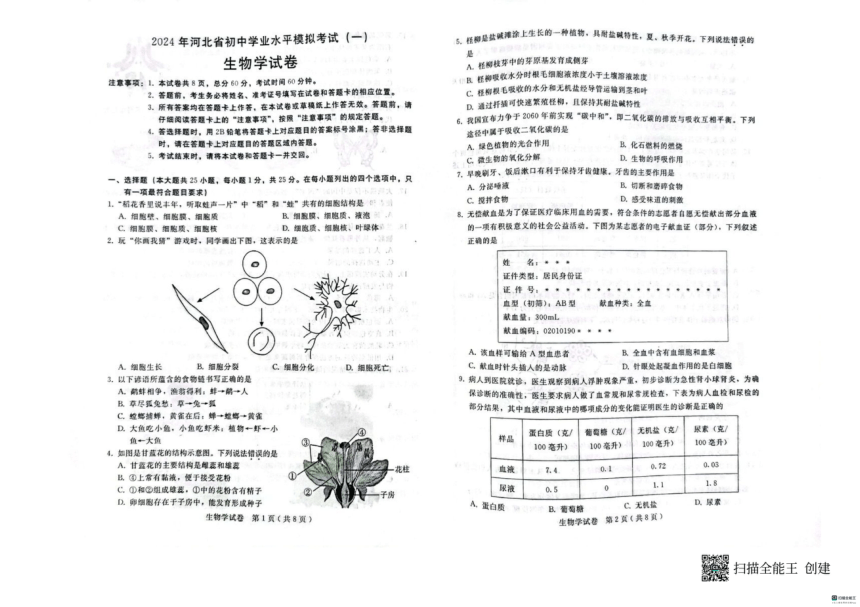 2024年河北省初中学业水平模拟考试生物试卷（pdf版含答案）