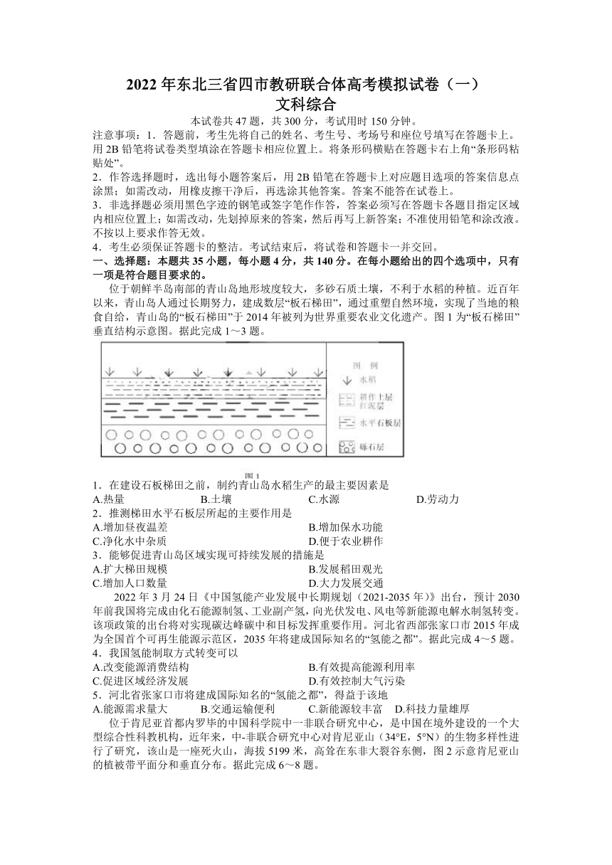 2022届东北三省四市教研联合体高考模拟试卷（一）文科综合试题（Word版含答案）