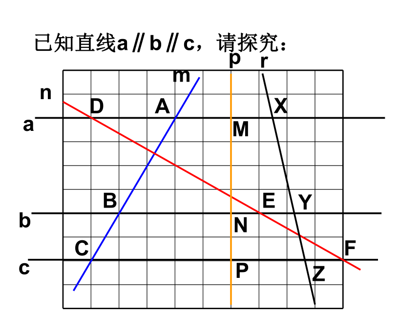 北师大版 数学 九年级上册 4.2平行线分线段成比例课件（18张）