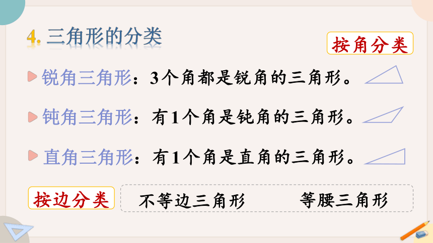 苏教版四年级数学下册9.3  总复习：图形王国  教学课件（30张PPT）