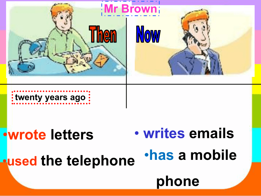 Unit 4 Then and now（Grammar-Fun time）课件（共31张PPT）