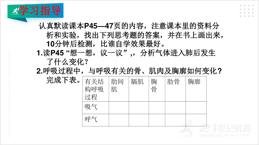 4.3.2 发生在肺内的气体交换课件（共25张PPT）