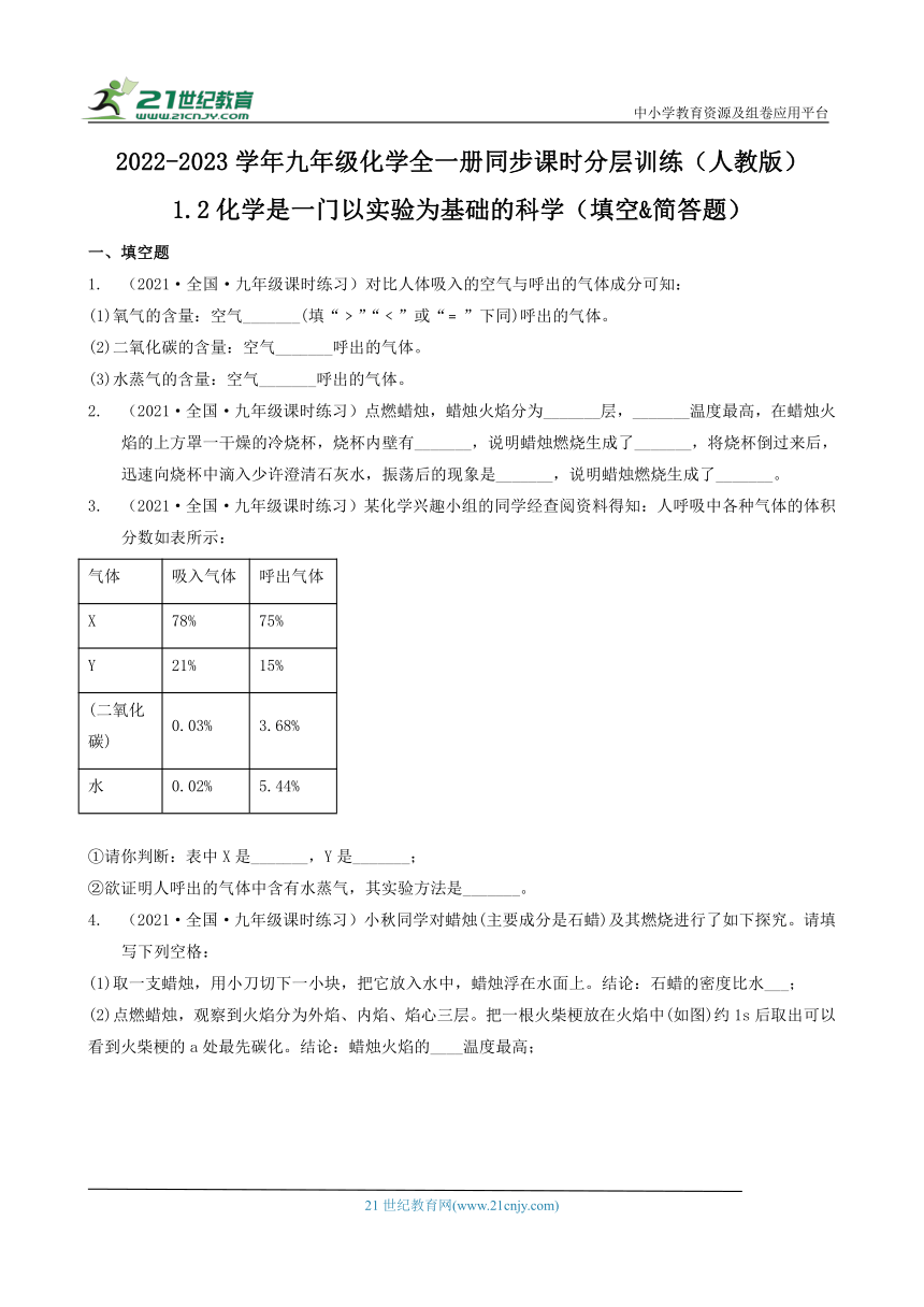 2022-2023学年九年级化学全一册同步课时分层训练（人教版）1.2化学是一门以实验为基础的科学（填空&简答题）（含答案）