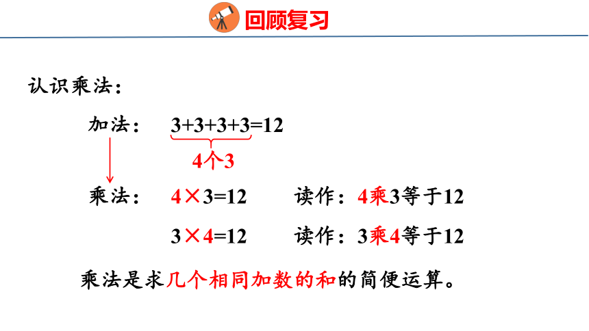 北师大版小学数学二年级上册总复习1 数与代数课件（29张PPT)