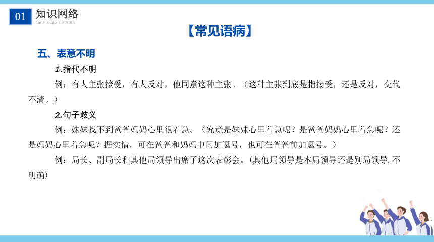 【考点解析与真题汇编】2021中考语文专题复习课件专题五病句修改（41张PPT）