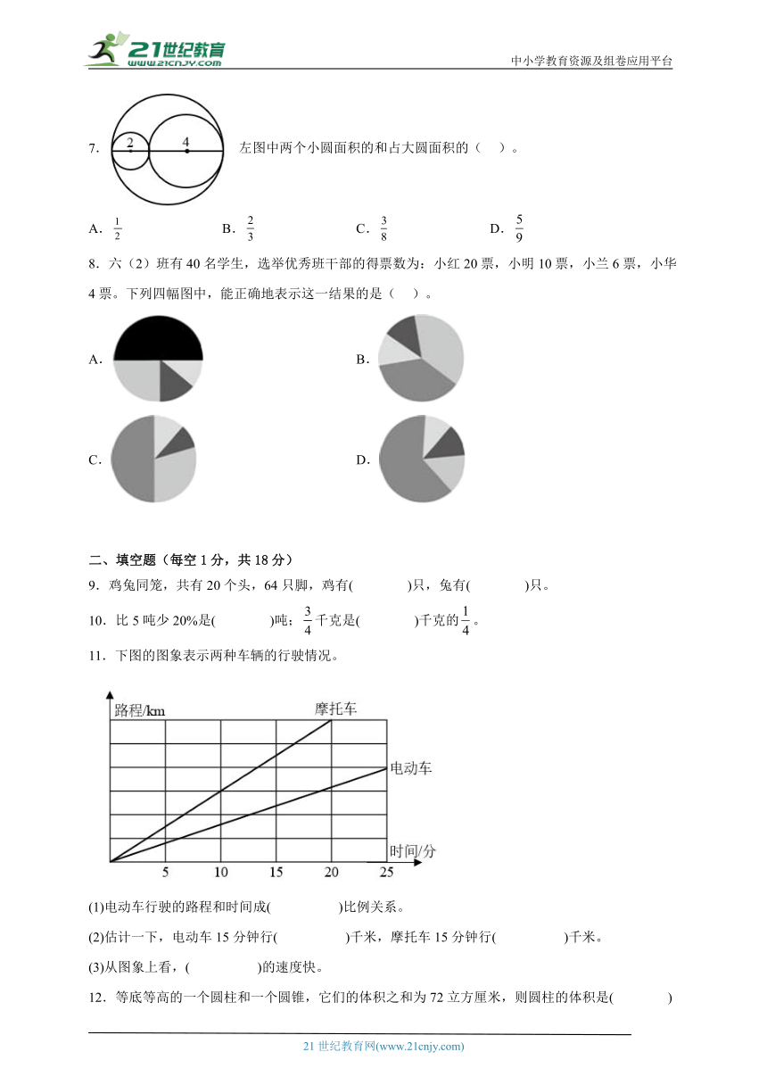 小升初模拟测试卷（综合训练）-小学数学六年级下册苏教版（含解析）