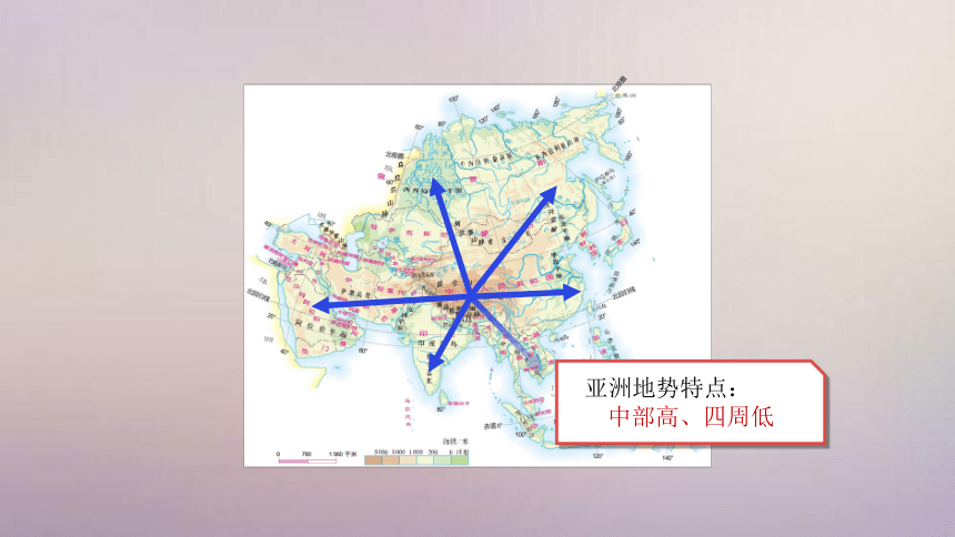 【精品课件】2022年春人教版地理七年级下册 6.2自然环境 课件(共40张PPT)