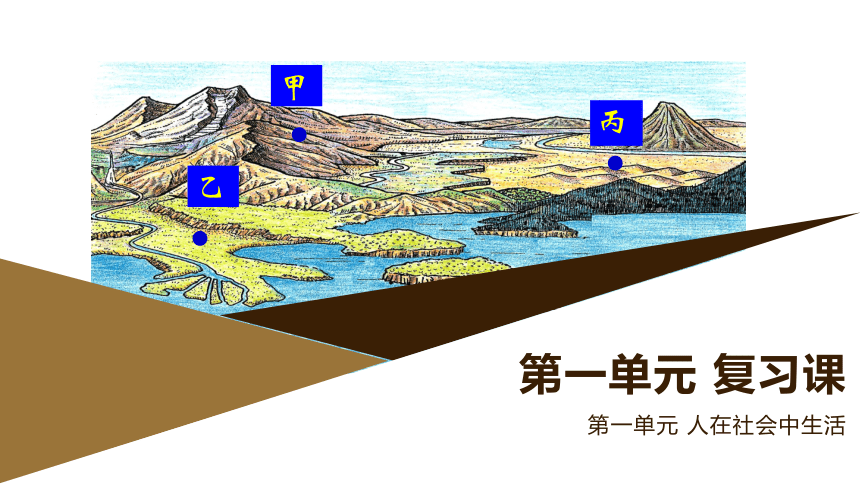 初中历史与社会 人文地理上册 第一单元复习课件