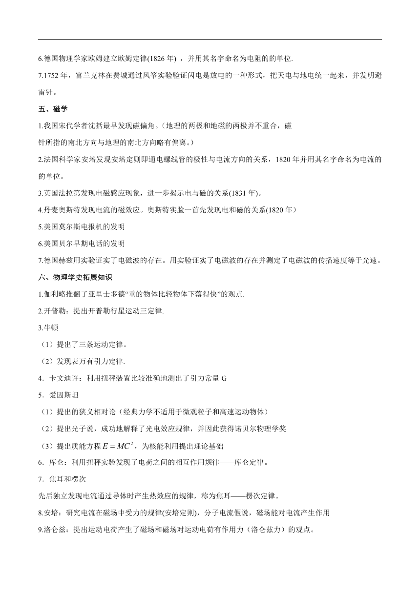 专题06 了解物理学史－中考物理知识手册