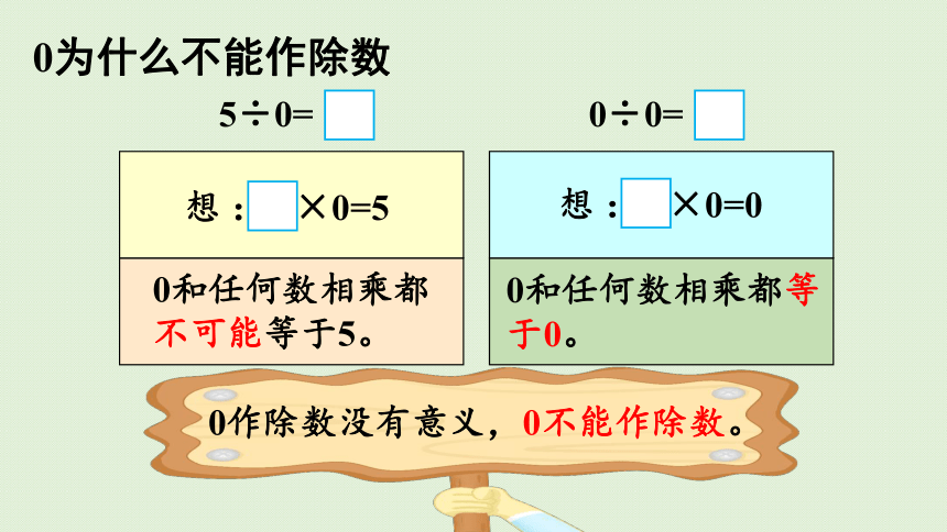 三年级下册   2.7 有关0的除法以及商中间有0的除法  人教版  课件（43张PPT）