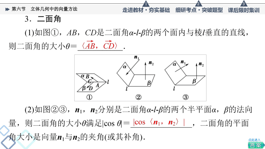 第7章 第6节 立体几何中的向量方法  课件(共61张PPT)