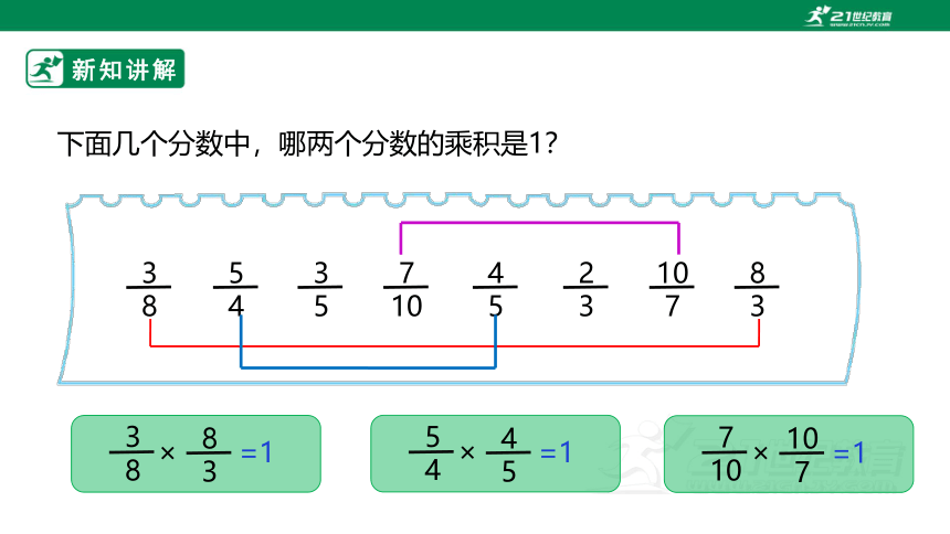 新课标苏教版六上2.5《倒数的认识》课件（29张PPT）