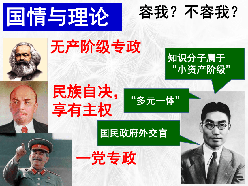 第20课 新中国的民主政治建设 课件（29张PPT）