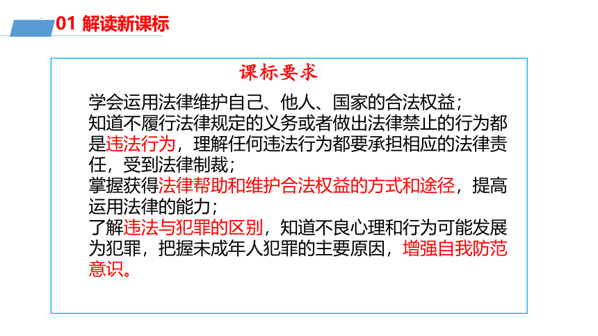 第二单元遵守社会规则复习课件(共22张PPT) 统编版道德与法治八年级上册