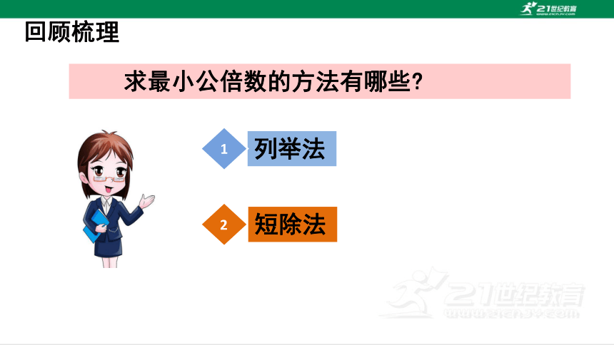 人教版（2023春）数学五年级下册4.10 整理和复习 课件（20张PPT)