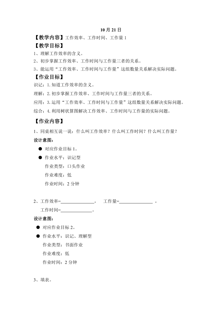 沪教版 四年级数学上册 ”双减“10月21日-作业设计