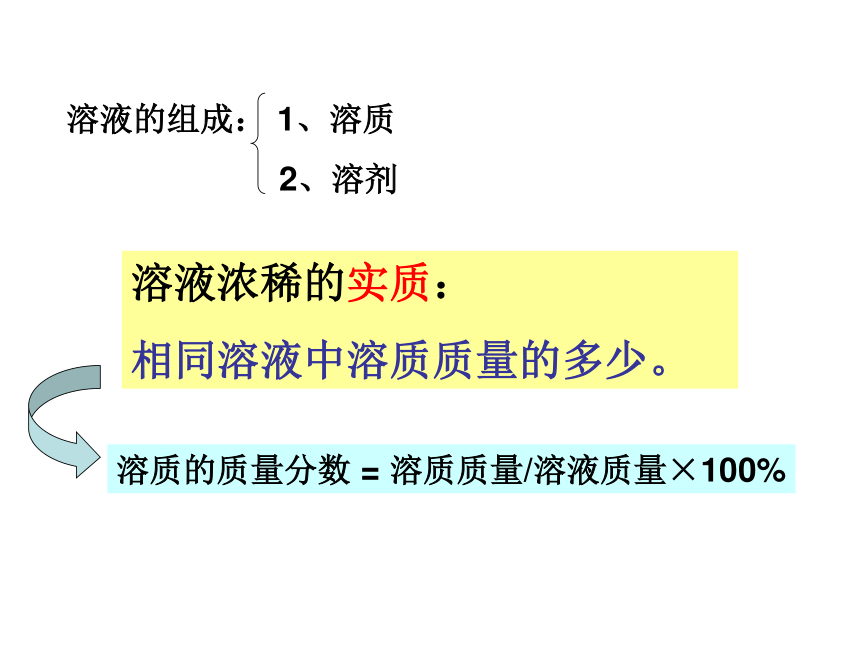 华师大版七年级下册科学 1.4配置溶液 课件（13张PPT）