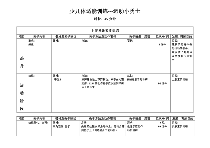 小学中年级课后服务 ：少儿体适能训练 运动小勇士5.4 教案（表格式）