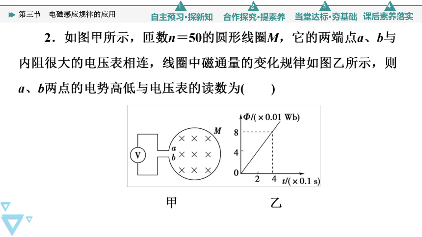 高中物理粤教版（2019）选择性必修二第2章 第3节　电磁感应规律的应用课件（72张PPT）