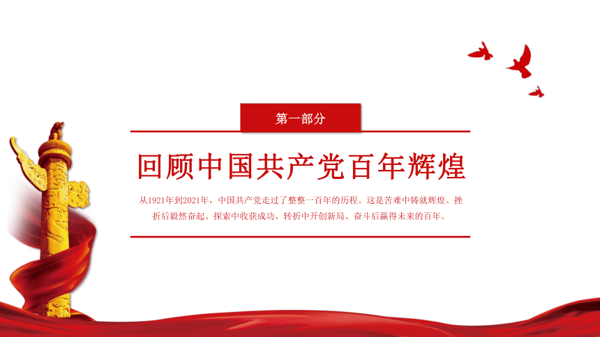 热烈庆祝中国共产党建党100周年七一建党节专题党史课件（27张PPT）