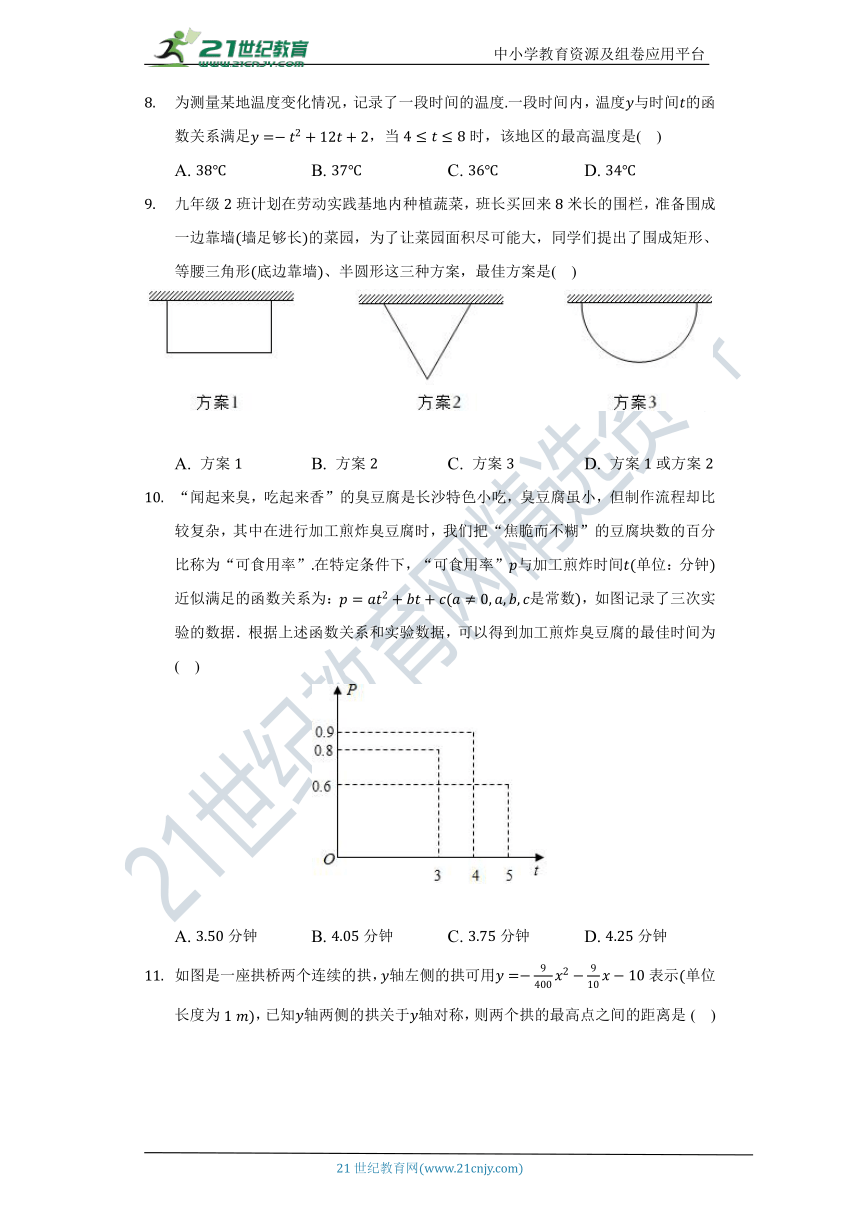 5.5 用二次函数解决问题 同步练习（含答案）