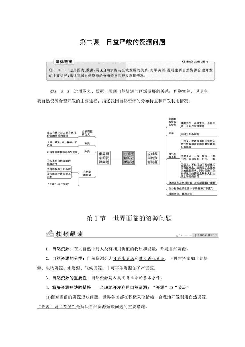 8.2.1 世界面临的资源问题 同步学案含答案