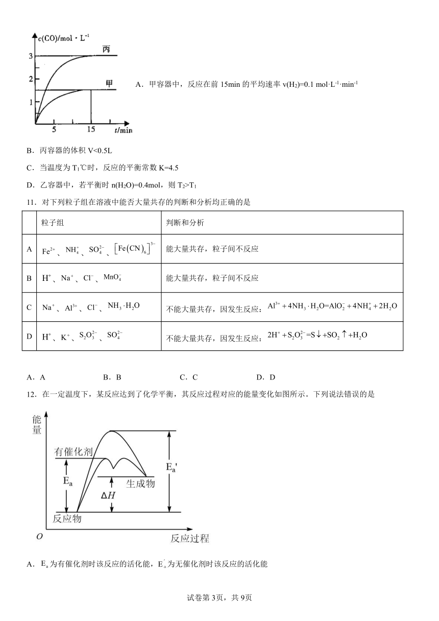 专题2《化学反应速率与化学平衡》课后练习题（含答案）2022-2023学年上学期高二苏教版（2019）高中化学选择性必修1