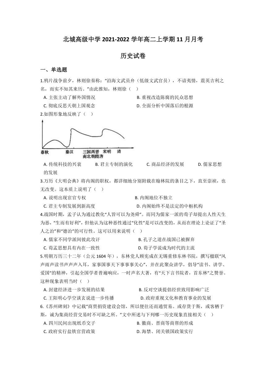 陕西省咸阳市三原县城关北城高级中学2021-2022学年高二上学期11月月考历史试卷（Word版含答案）