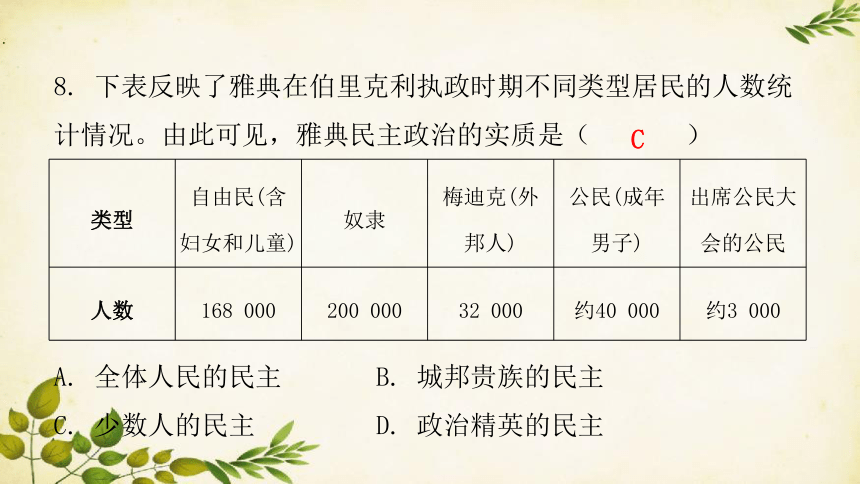 统编版历史九年级上册期中过关训练习题课件(共47张PPT)