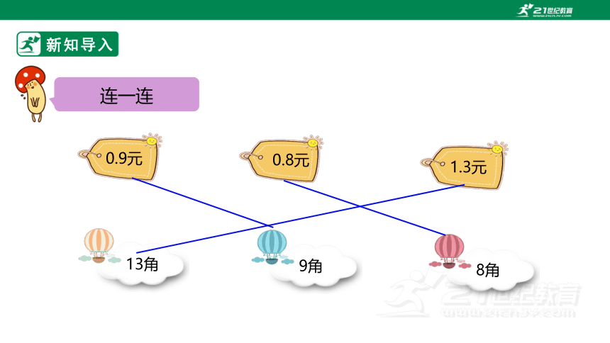 新课标北师大版四下3.1《买文具》课件（30张PPT）