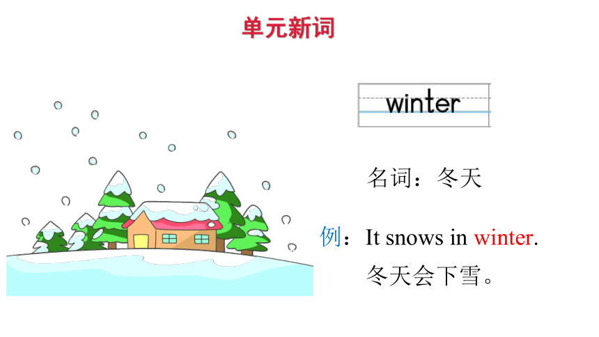 Unit 12 The four seasons第一课时课件（共25张PPT）