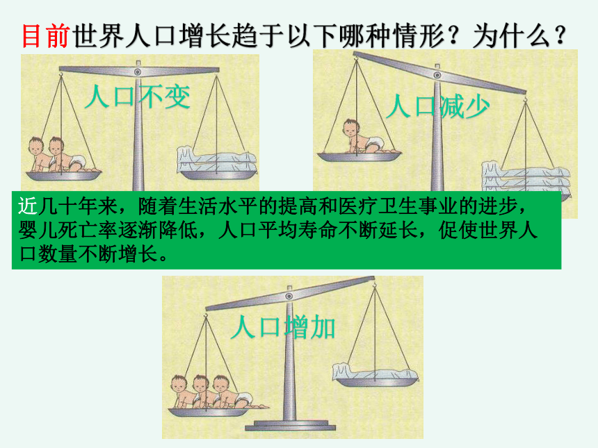 商务星球版七上地理 5.1 世界的人口 课件(共30张PPT)