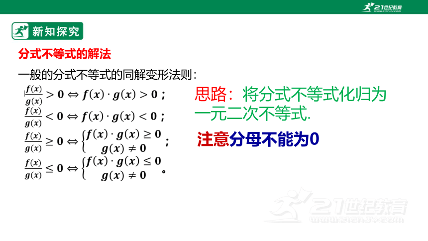 第二章      2.3二次函数与一元二次方程、不等式 第2时  课件(共22张PPT)