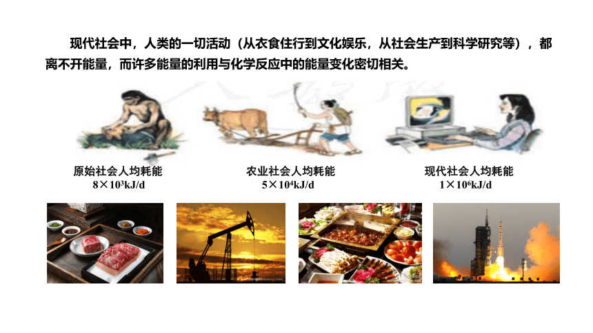 6.1.1 化学反应与热能-高一化学课件(共30张PPT)（人教版2019必修第二册）