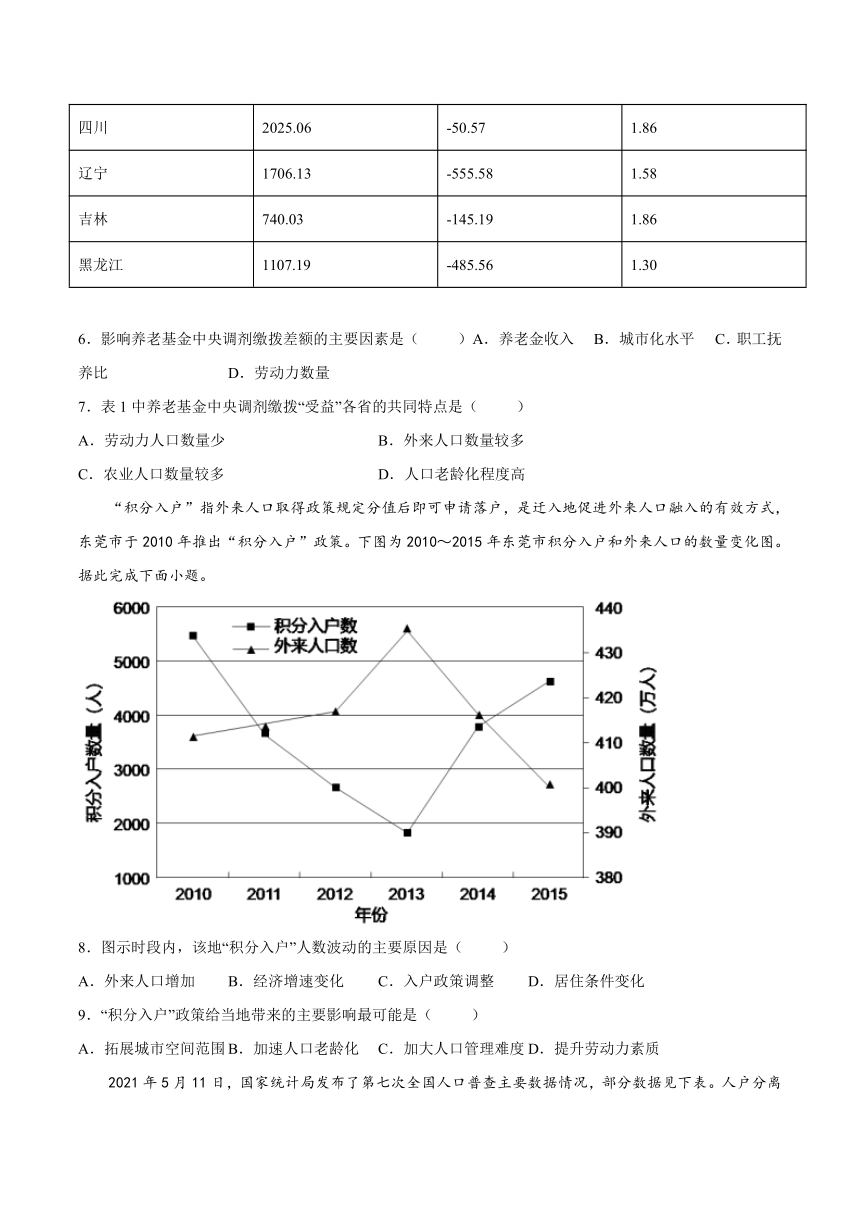 第一章人口与地理环境检测题