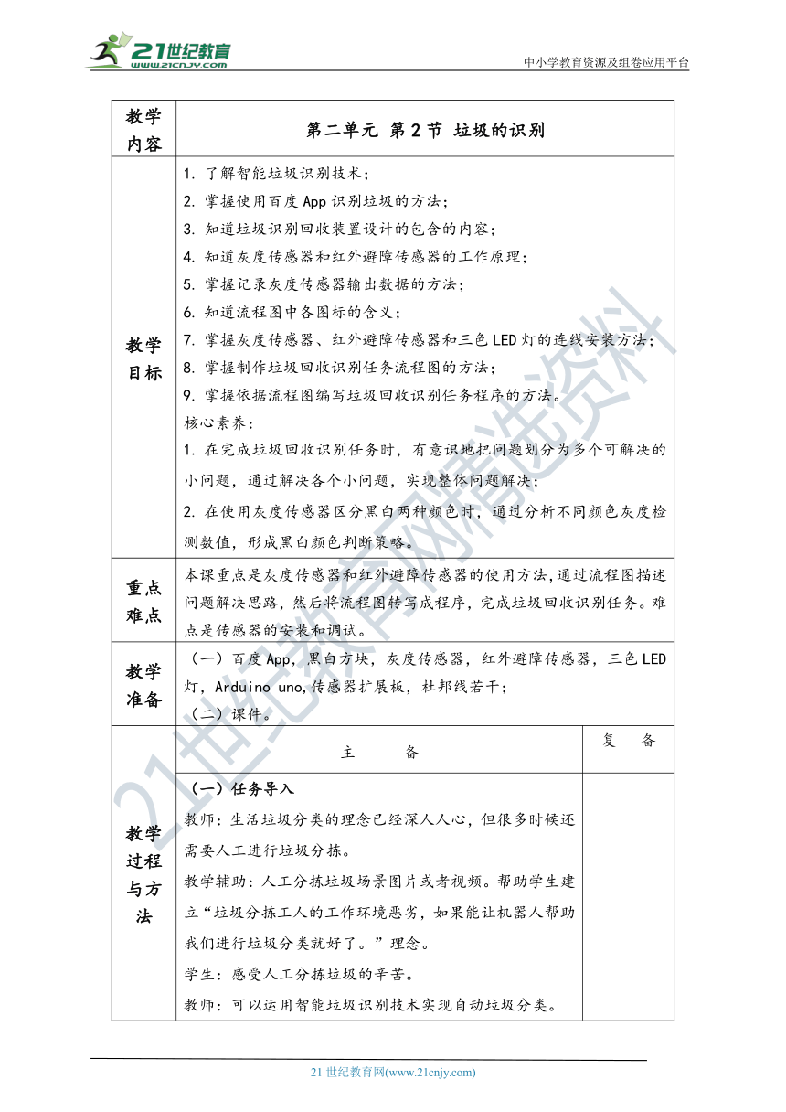 【核心素养目标】新川教版 第二单元 第2节 垃圾的识别 教学设计.doc