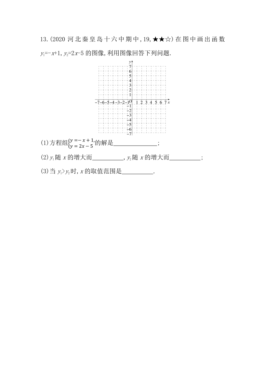 冀教版数学八年级下册21.5一次函数与二元一次方程的关系同步练习（含解析）