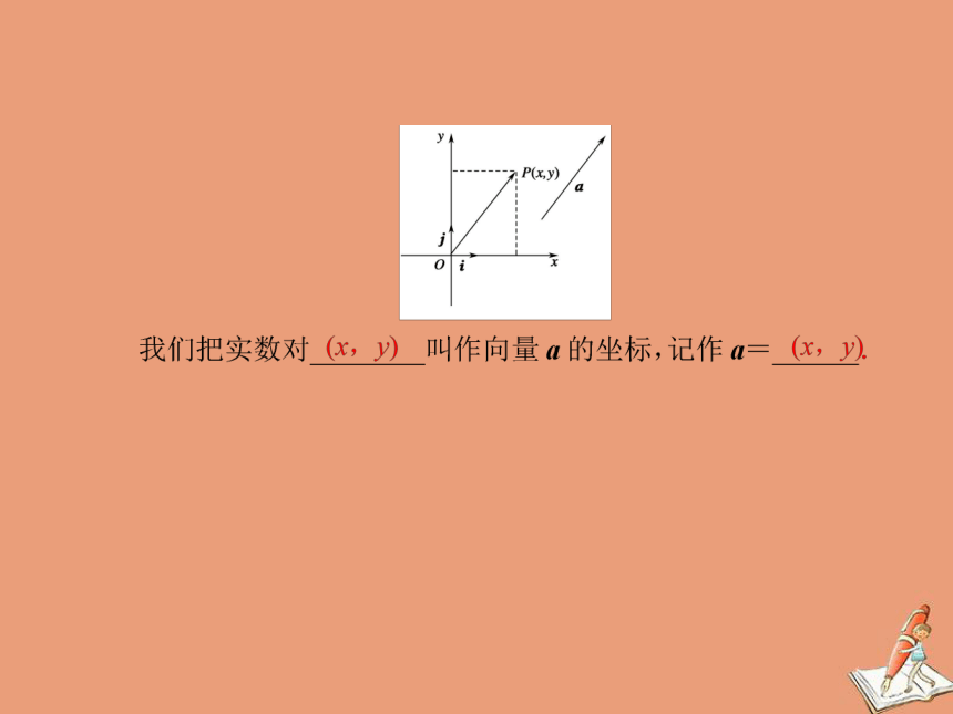 高中数学第二章平面向量2.4平面向量的坐标课件（62张）