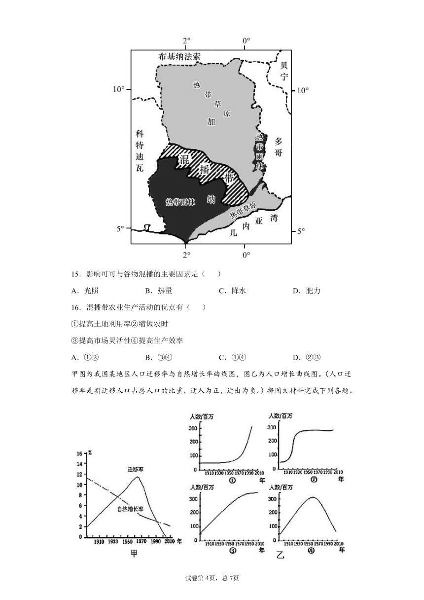 湖南省五方教育科技股份有限公司2020-2021学年高一下学期期中教学质量检测模拟地理试题 Word版含答案