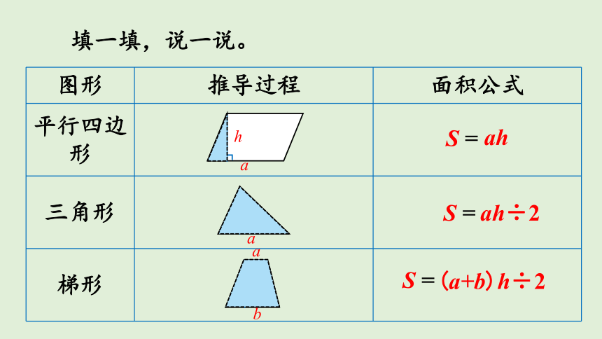 西师大版数学五年级上册 总复习  多边形面积的计算 课件  （27张PPT）