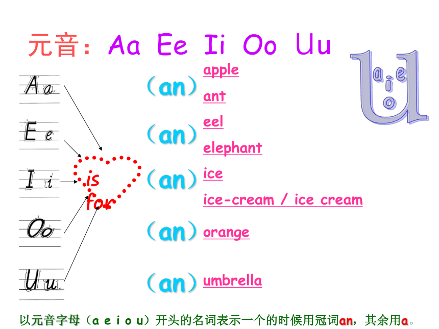 剑桥少儿英语预备级A_Unit16 Happy New Year!课件（共27张）