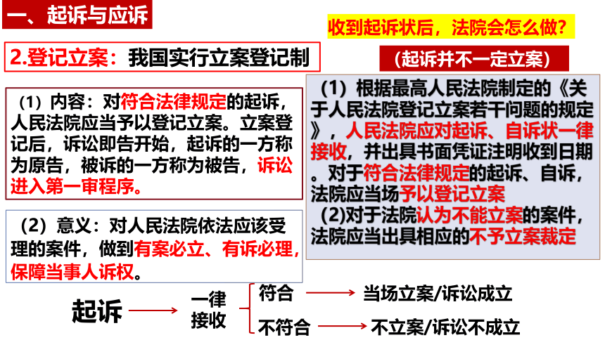 10.2严格遵守诉讼程序