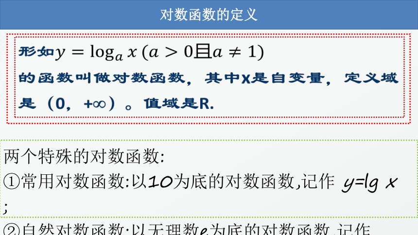 4.3.1对数函数的概念课件（共33张PPT）-2021-2022学年高一上学期数学北师大版（2019）必修第一册