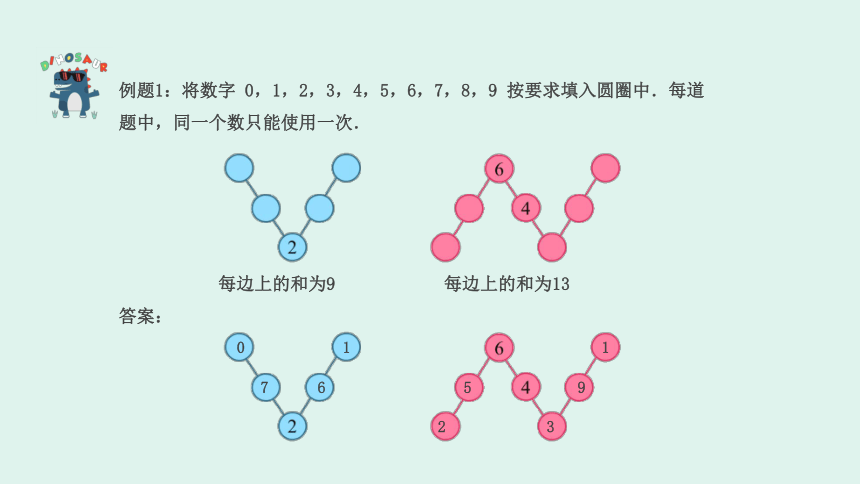 一年级下册数学奥数课件-第11讲《简单的数阵图》 全国通用(共24张PPT)