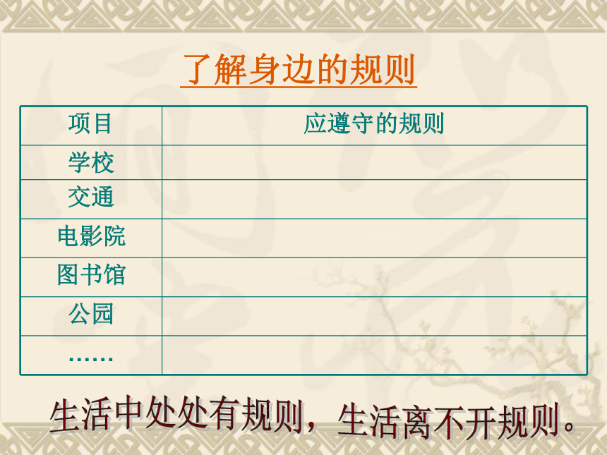 华中师大版心理健康一年级 6 规则伴我行 课件（26张PPT）